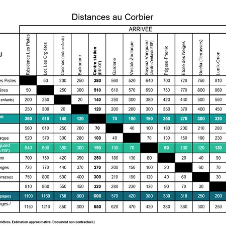 Baikonour - Trois Pieces 5 Personnes Baikonour Mae-5341 Villarembert